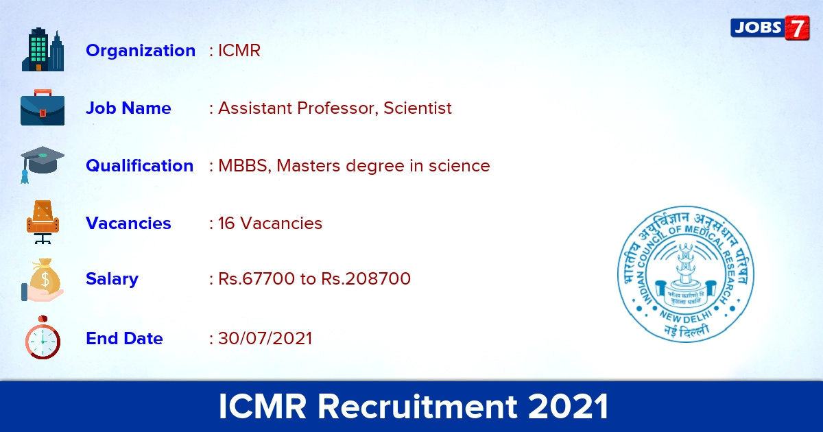 ICMR Recruitment 2021 - Apply Online for 16 Scientist Vacancies