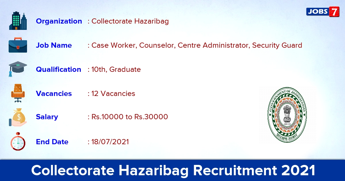 Collectorate Hazaribag Recruitment 2021 - Apply Offline for 12 Security Guard Vacancies