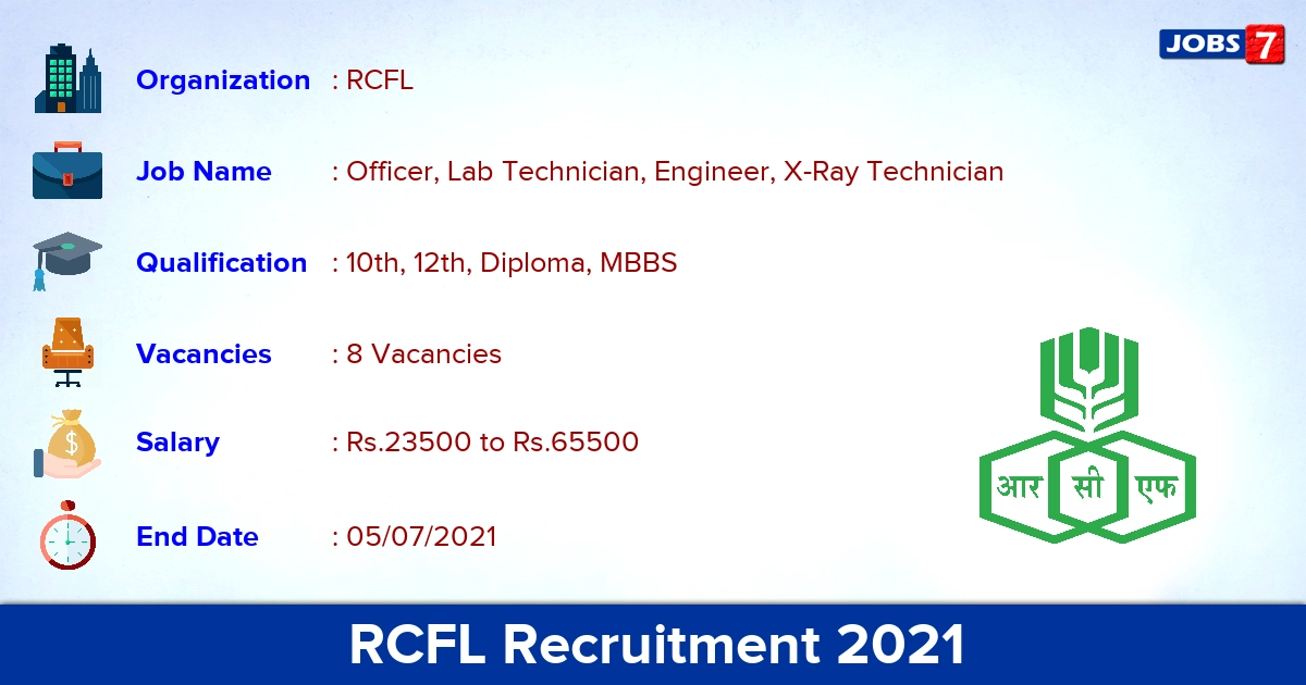 RCFL Recruitment 2021 - Apply Online for Lab Technician Jobs