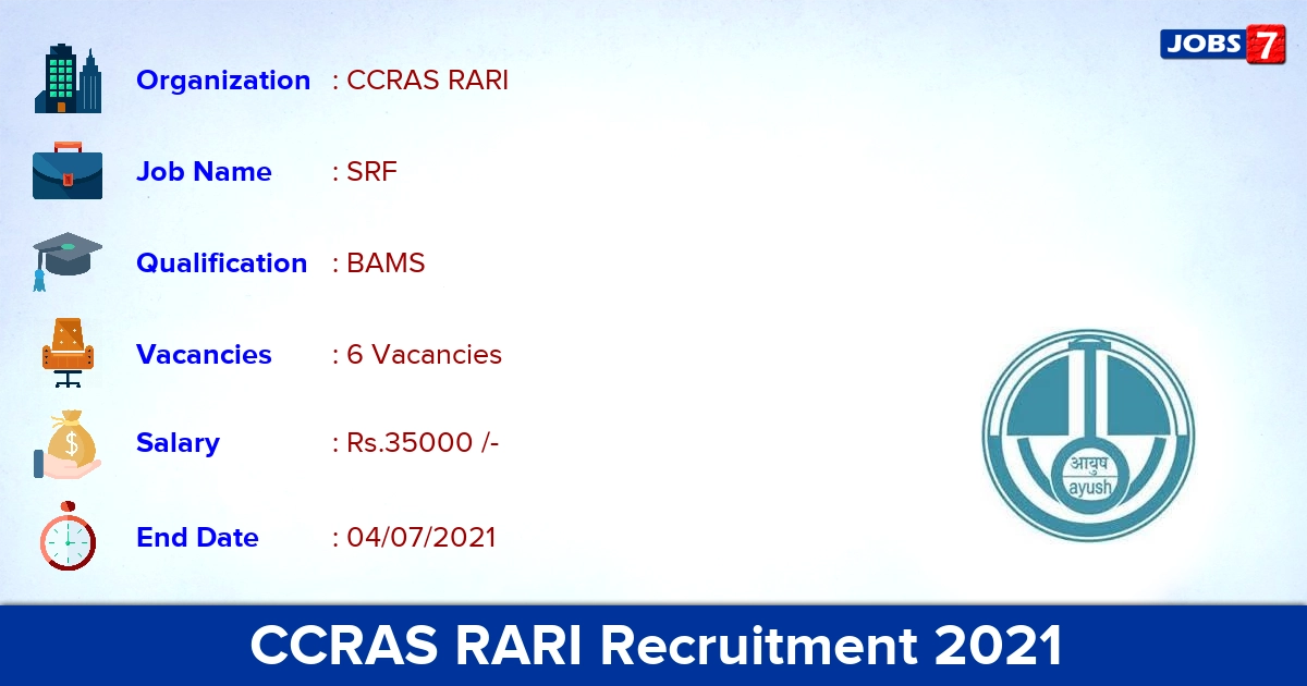 CCRAS RARI Recruitment 2021 - Apply Offline for SRF Jobs