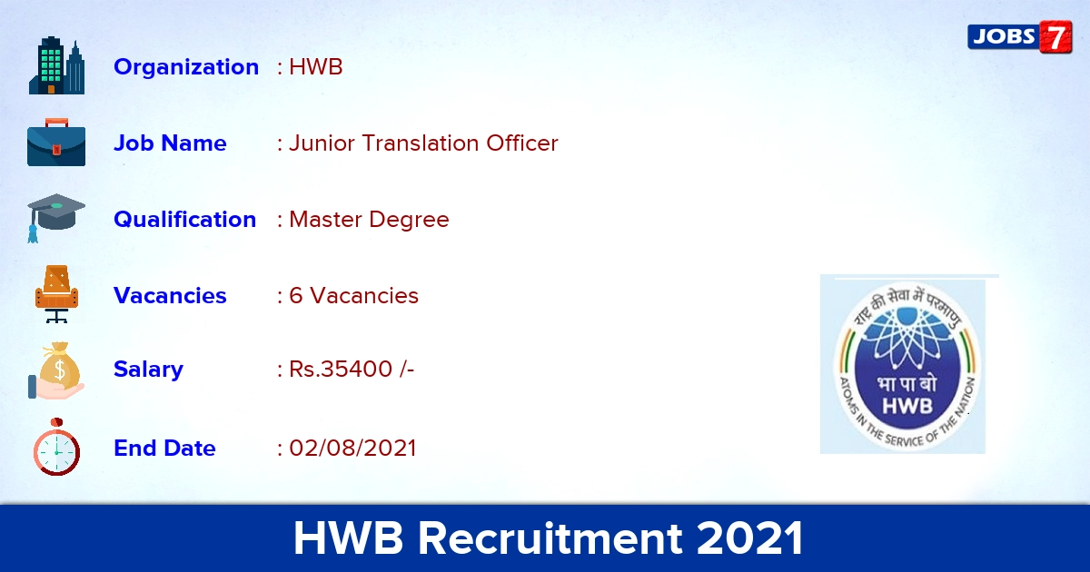 HWB Recruitment 2021 - Apply Offline for Junior Translation Officer Jobs