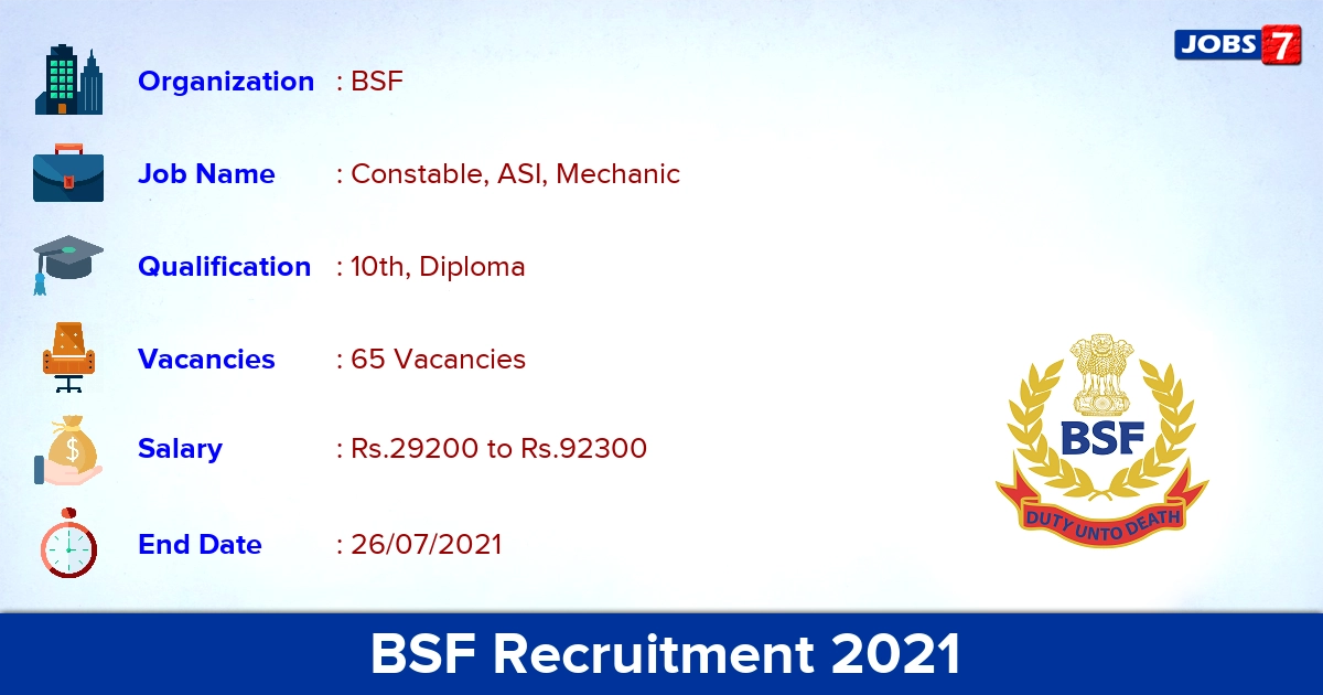 BSF Recruitment 2021 - Apply Online for 65 Constable, ASI, Mechanic vacancies
