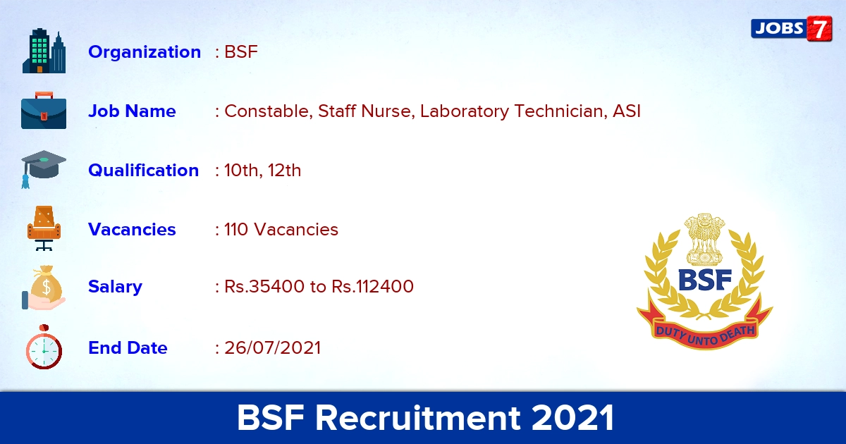 BSF Recruitment 2021 - Apply Online for 110 Constable, Staff Nurse vacancies