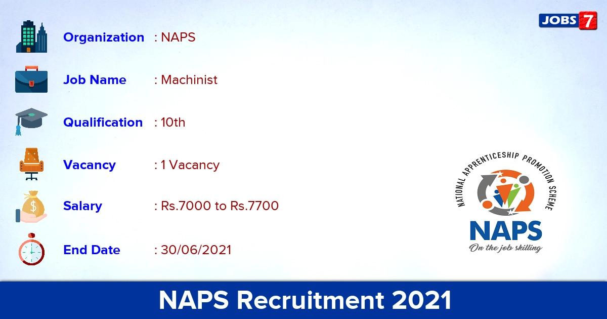 NAPS Recruitment 2021 - Apply Offline for Machinist Jobs