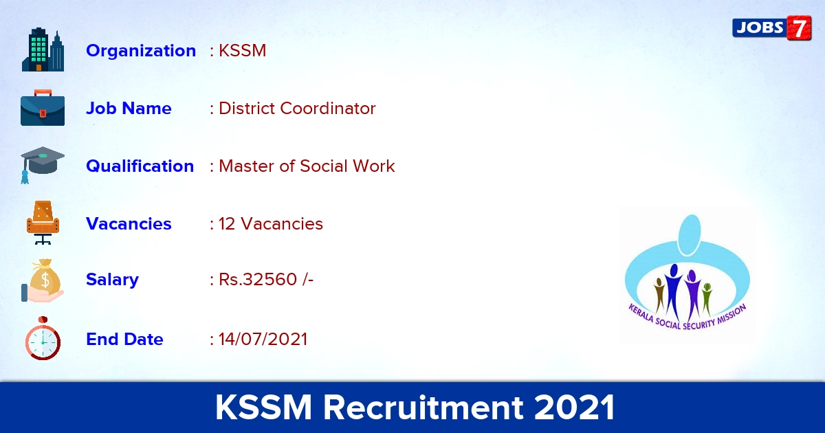 KSSM Recruitment 2021 - Apply Online for 12 District Coordinator Vacancies