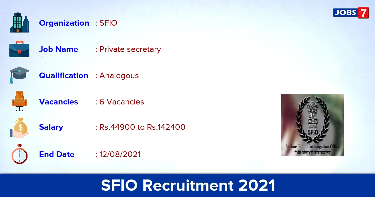 SFIO Recruitment 2021 - Apply Offline for Private secretary Jobs