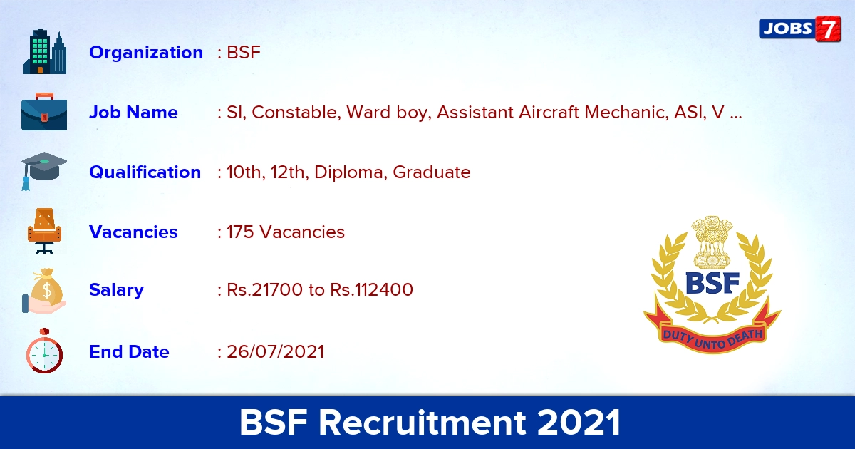 BSF Recruitment 2021 - Apply Online for 175 SI, Constable Vacancies