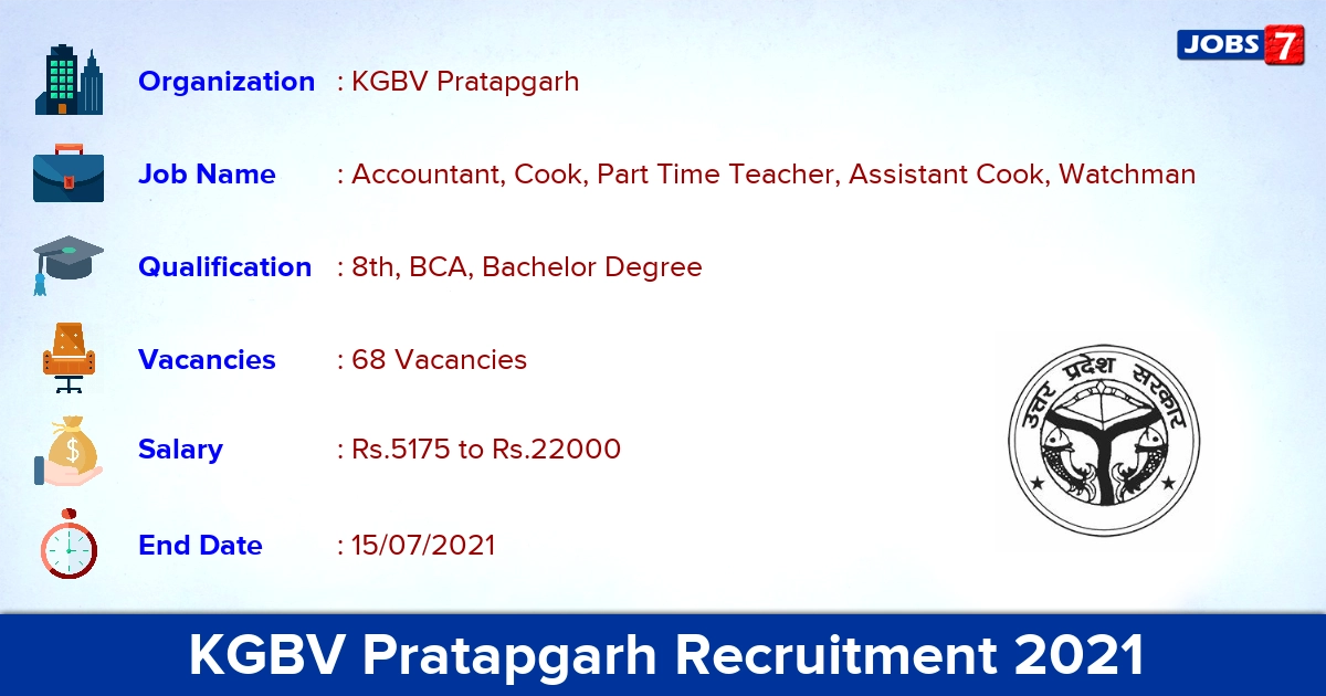 KGBV Pratapgarh Recruitment 2021 - Apply Offline for 68 Accountant Vacancies