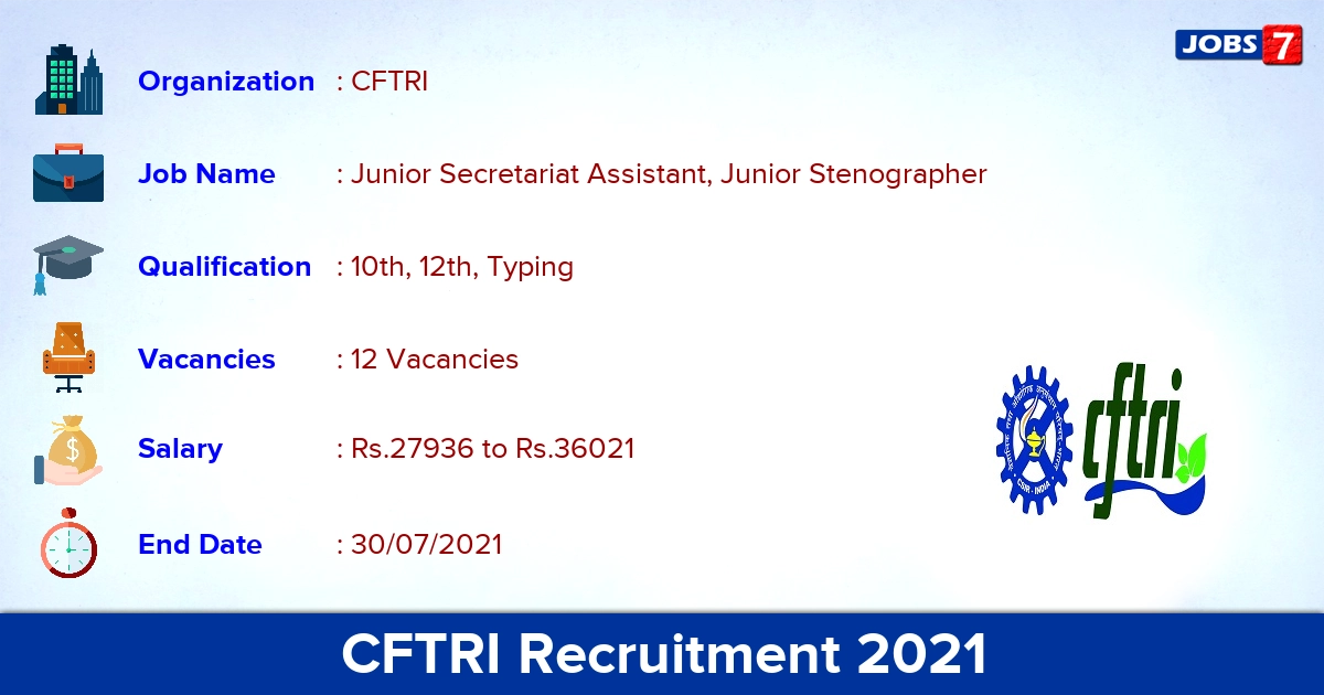 CFTRI Recruitment 2021 - Apply Online for 12 Junior Stenographer Vacancies