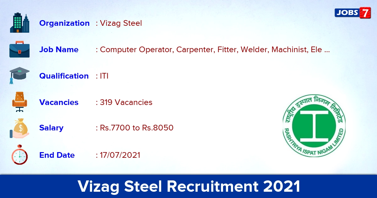 Vizag Steel Recruitment 2021 - Apply Online for 319 Computer Operator, Fitter Vacancies