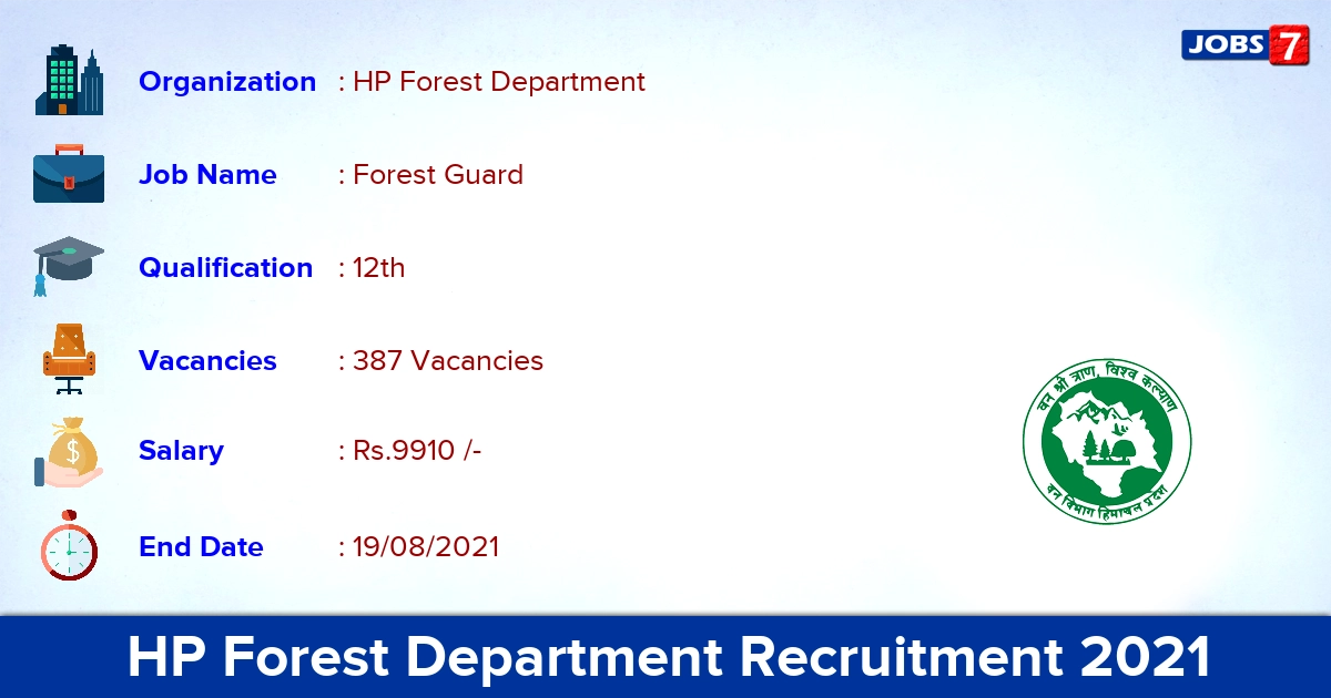 HP Forest Department Recruitment 2021 - Apply Online for 387 Forest Guard Vacancies
