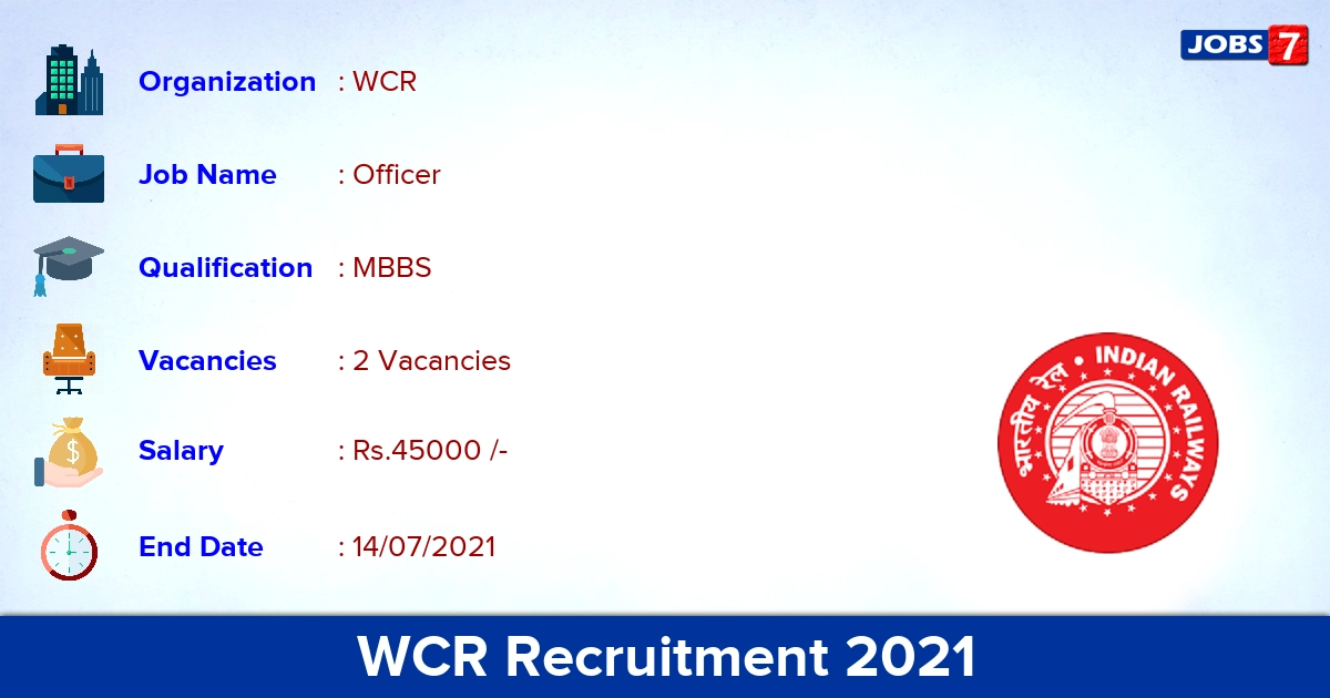 WCR Recruitment 2021 - Apply Offline for Officer Jobs WCR Recruitment 2021 - Apply Offline for Officer Jobs