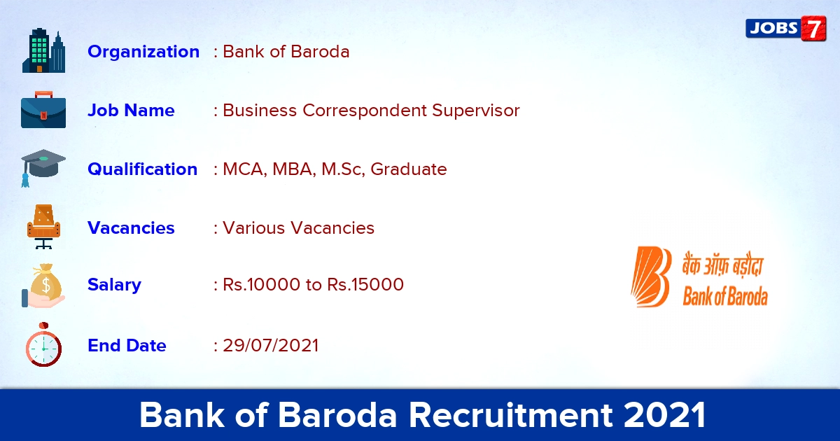 Bank of Baroda Recruitment 2021 - Apply Offline for Business Correspondent Supervisor Vacancies