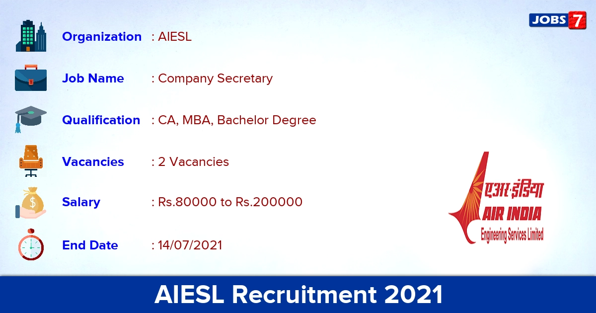 AIESL Recruitment 2021 - Apply Offline for Company Secretary Jobs