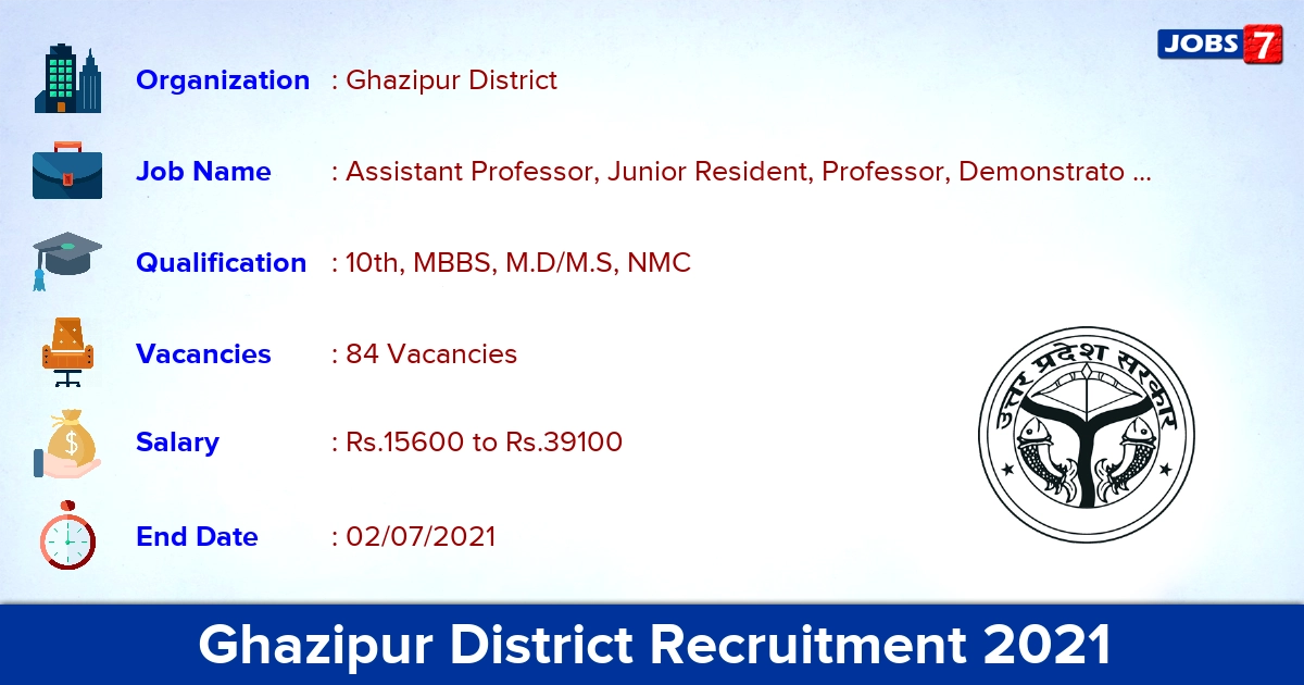 Ghazipur District Recruitment 2021 - Apply Offline for 84 Senior Resident Vacancies