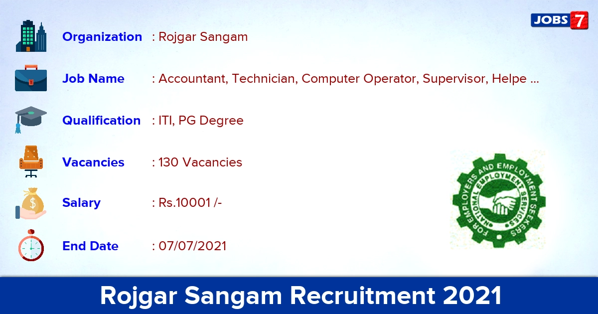Rojgar Sangam Recruitment 2021 - Apply Online for 130 Accountant, Computer Operator Vacancies