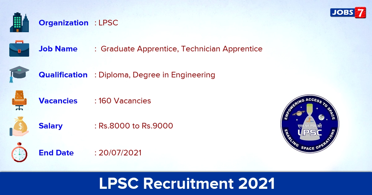 LPSC Recruitment 2021 - Apply Online for 160 Graduate Apprentice Vacancies