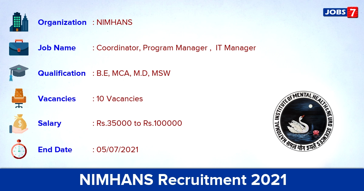 NIMHANS Recruitment 2021 - Apply Online for 10 Coordinator, IT Manager Vacancies