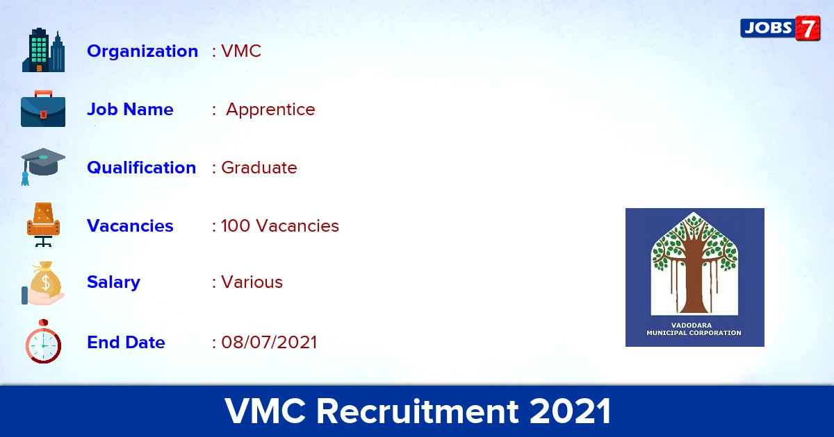 VMC Recruitment 2021 - Apply Offline for 100 Apprentice Vacancies