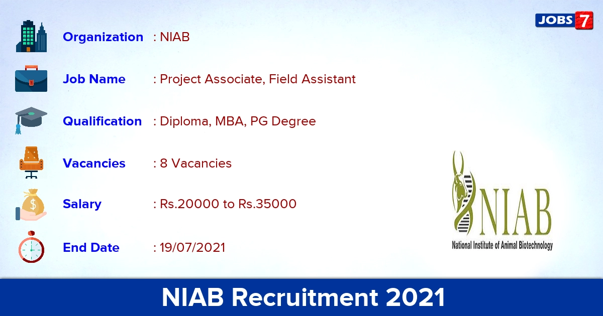 NIAB Recruitment 2021 - Apply Online for Field Assistant Jobs