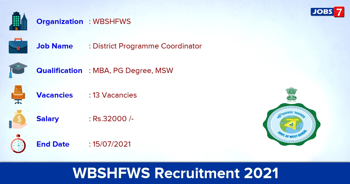 WBSHFWS Recruitment 2021 - Apply Online for 13 District Programme Coordinator Vacancies
