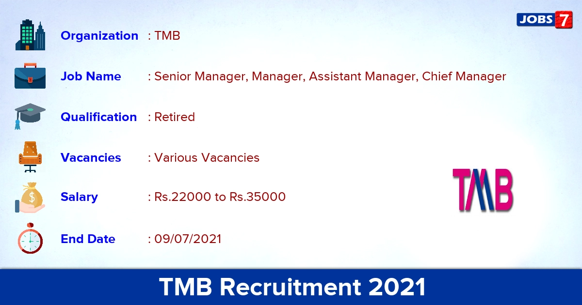 TMB Recruitment 2021 - Apply Online for Manager Vacancies