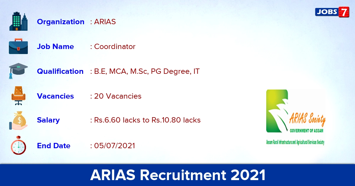ARIAS Recruitment 2021 - Apply Online for 20 Coordinator Vacancies