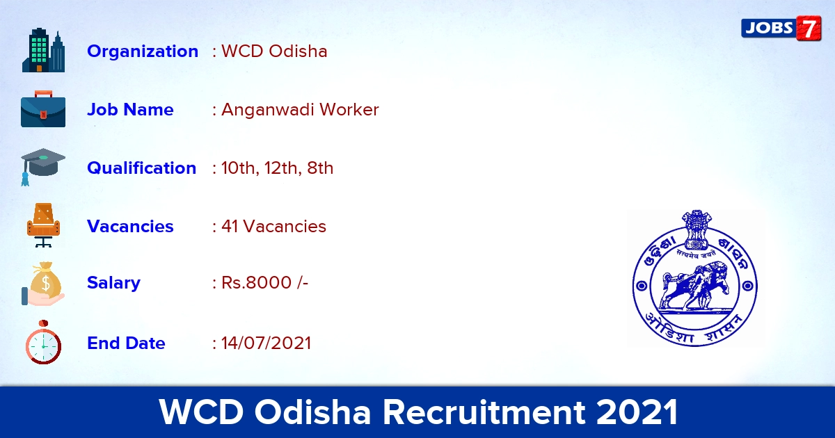 WCD Odisha Recruitment 2021 - Apply Online for 41 Anganwadi Worker Vacancies