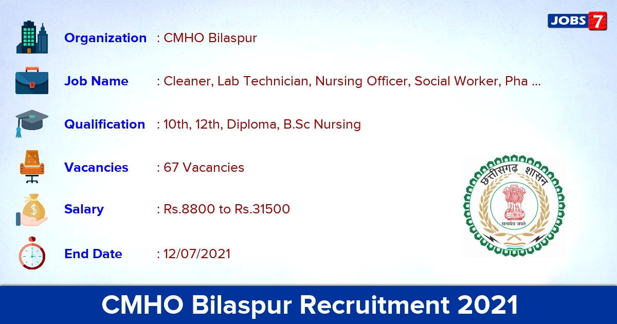 CMHO Bilaspur Recruitment 2021 - Apply Offline for 67 Nursing Officer, ANM Vacancies