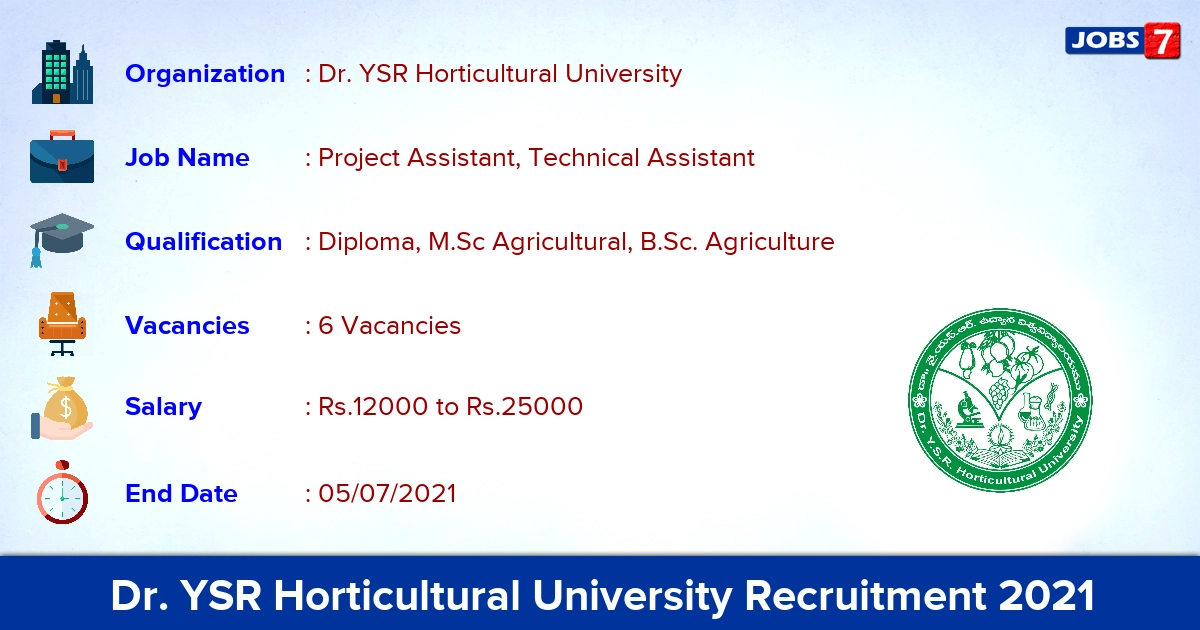 Dr. YSR Horticultural University Recruitment 2021 - Apply Offline for Technical Assistant Jobs
