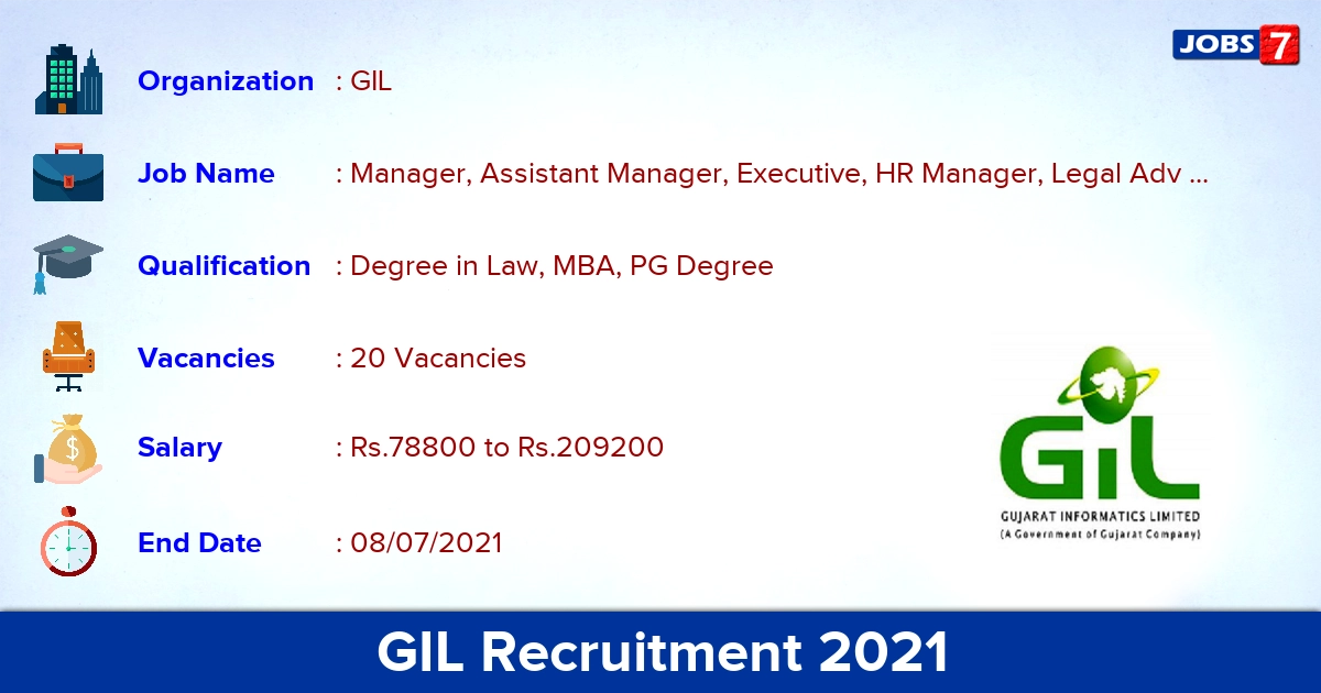 GIL Recruitment 2021 - Apply Online for 20 Deputy General Manager Vacancies