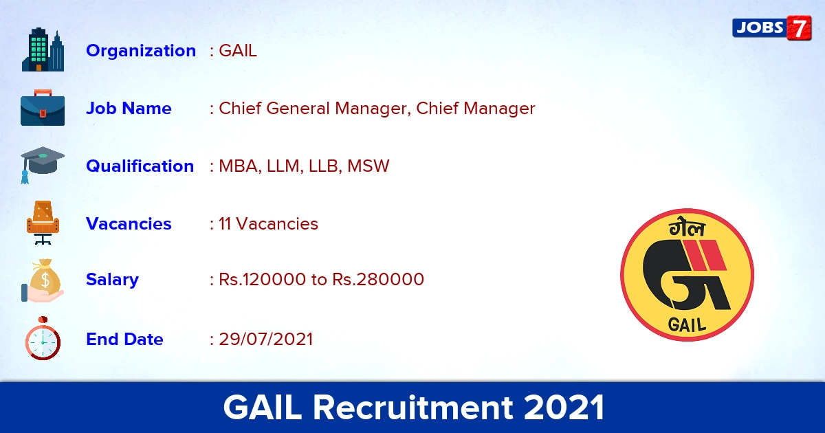 GAIL Recruitment 2021 - Apply Online for 11 Chief Manager Vacancies
