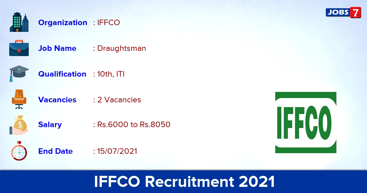 IFFCO Recruitment 2021 - Apply Online for Draughtsman Jobs