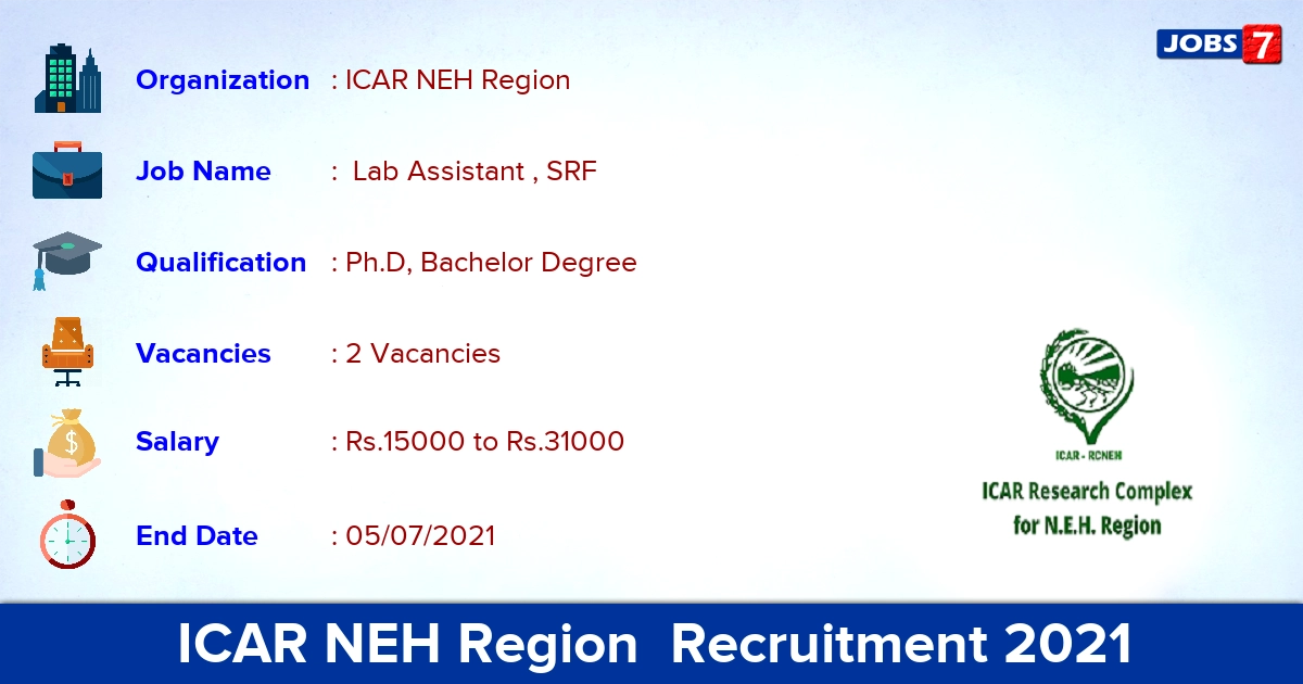 ICAR NEH Region  Recruitment 2021 - Apply Online for Lab Assistant, SRF Jobs