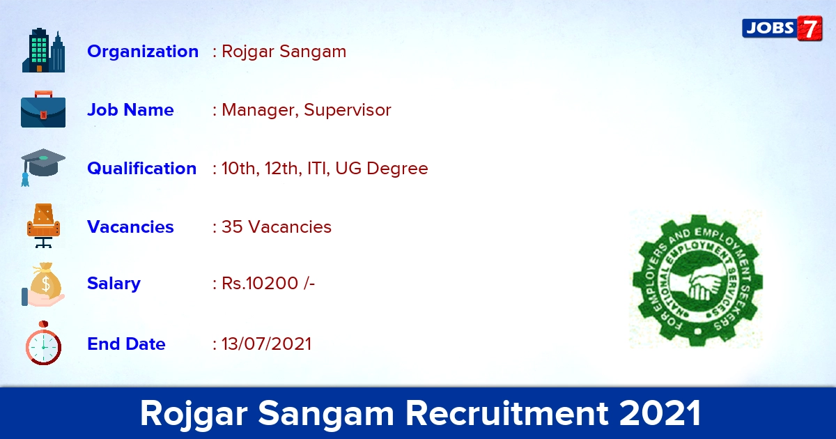 Rojgar Sangam Recruitment 2021 - Apply Online for 35 Manager, Supervisor Vacancies