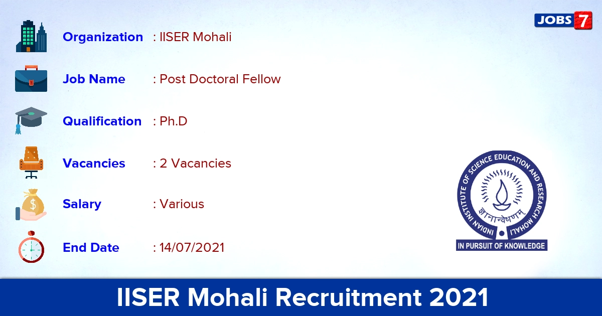 IISER Mohali Recruitment 2021 - Apply Online for Post Doctoral Fellow Jobs