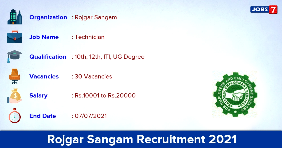 Rojgar Sangam Recruitment 2021 - Apply Offline for 30 Technician Vacancies