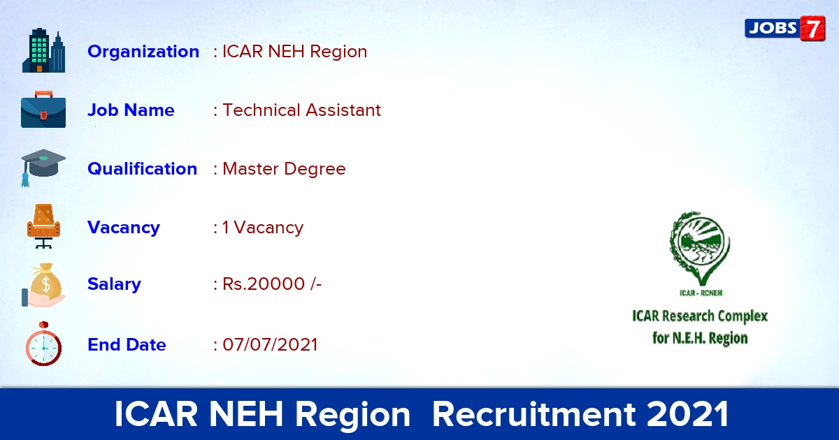 ICAR NEH Region  Recruitment 2021 - Apply Offline for Technical Assistant Jobs