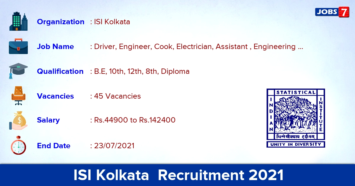 ISI Kolkata  Recruitment 2021 - Apply Online for 45 Driver, Cook Vacancies