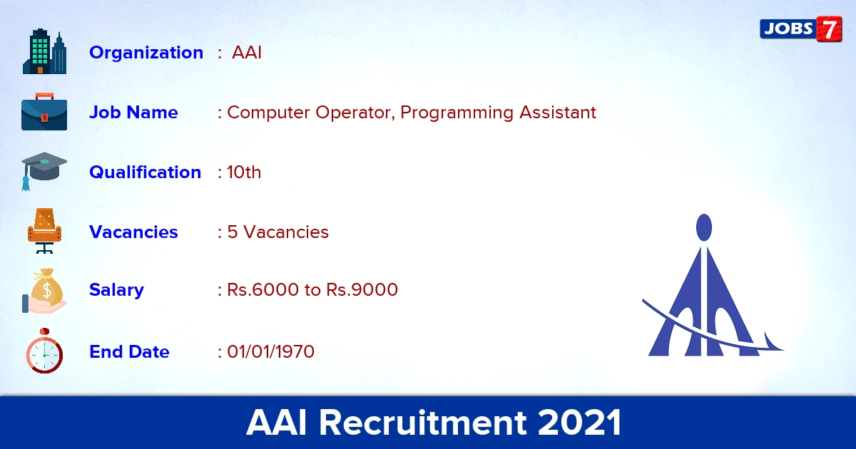 AAI  Recruitment 2021 - Apply Online for Computer Operator Jobs