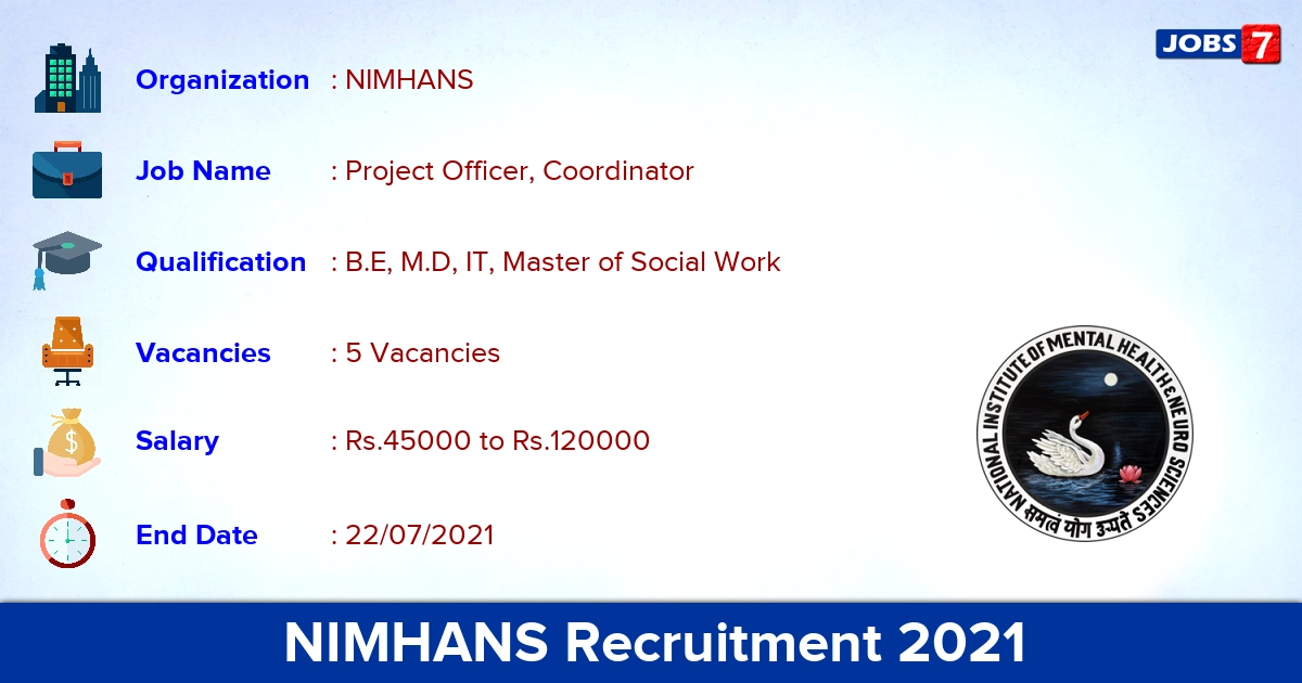 NIMHANS Recruitment 2021 - Apply Online for Media Coordinator Jobs