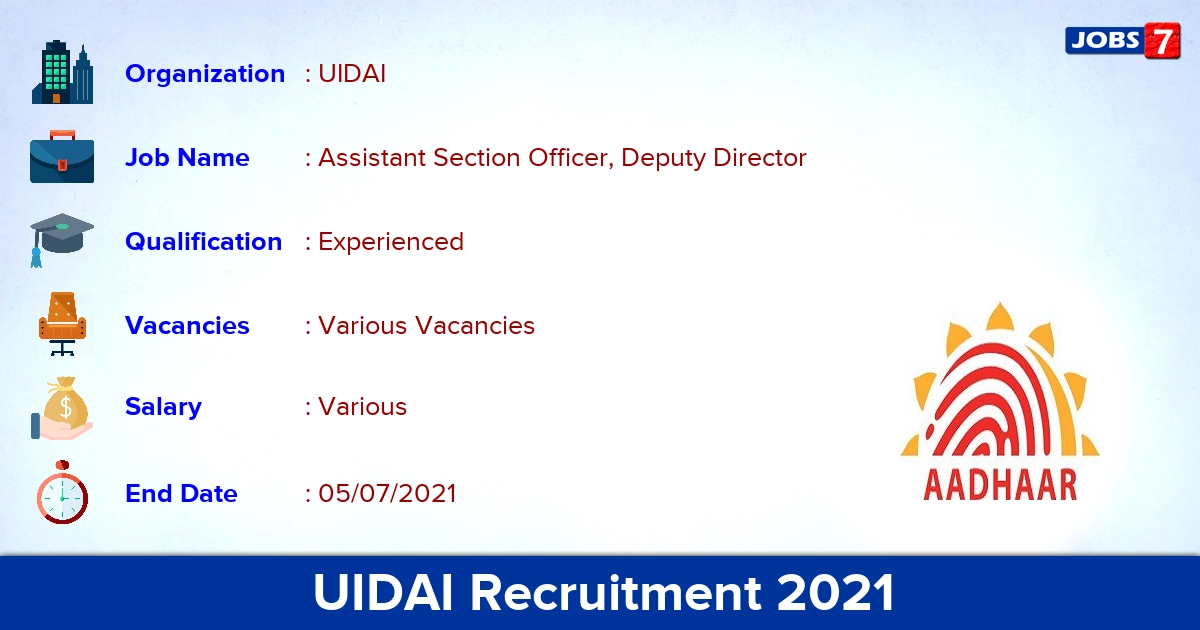 UIDAI Recruitment 2021 - Apply Offline for Deputy Director Vacancies