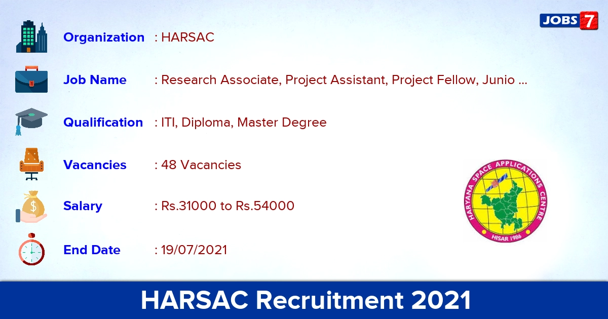 HARSAC Recruitment 2021 - Apply Offline for 48 Research Associate Vacancies