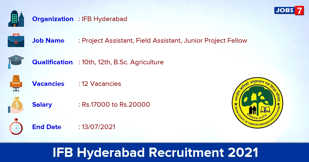 IFB Hyderabad Recruitment 2021 - Apply Offline for 12 Project Assistant Vacancies