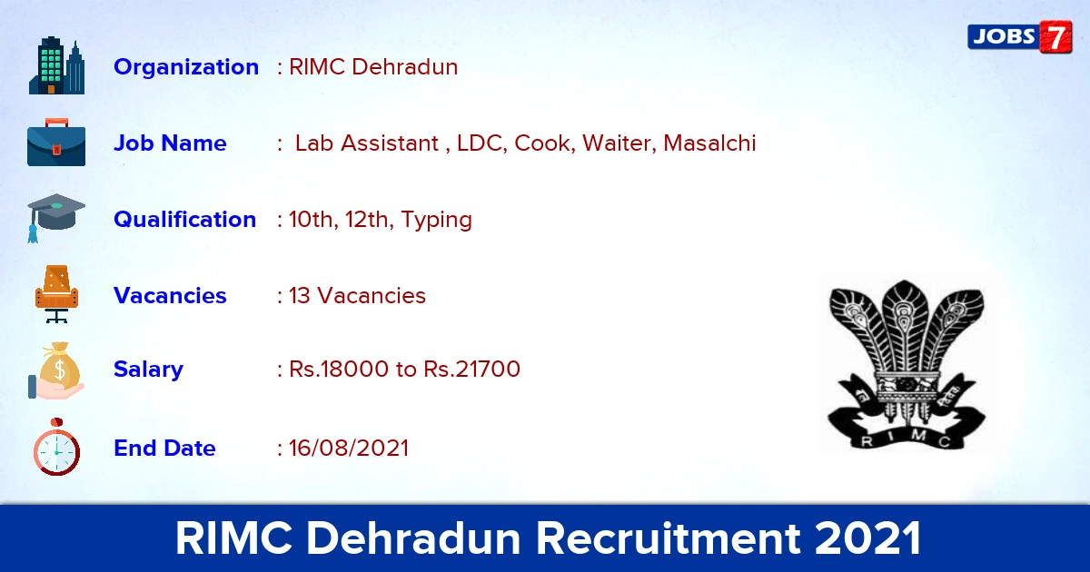 RIMC Dehradun Recruitment 2021 - Apply Offline for 13 Lab Assistant, LDC Vacancies