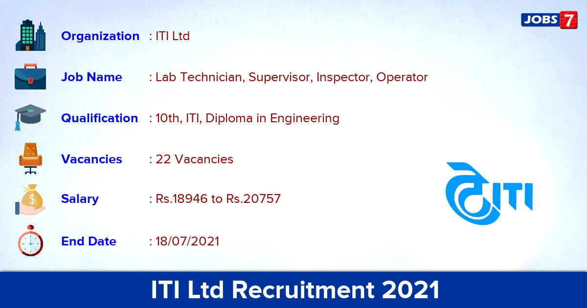 ITI Ltd Recruitment 2021 - Apply Online for 22 Lab Technician Vacancies