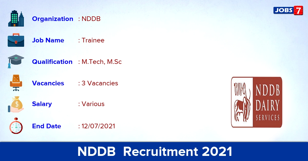 NDDB Recruitment 2021 - Apply Online for Trainee Jobs