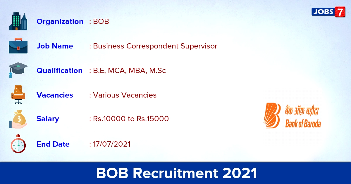 BOB Recruitment 2021 - Apply Offline for Business Correspondent Supervisor Vacancies