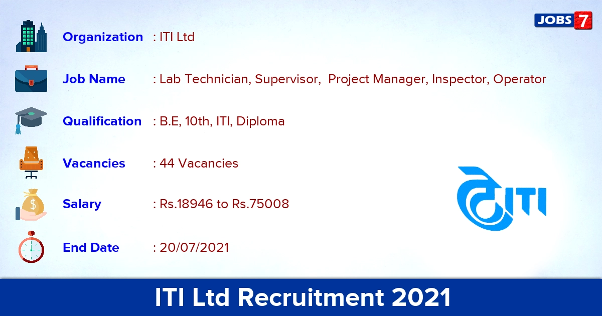 ITI Ltd Recruitment 2021 - Apply Online for 44 Lab Technician Vacancies