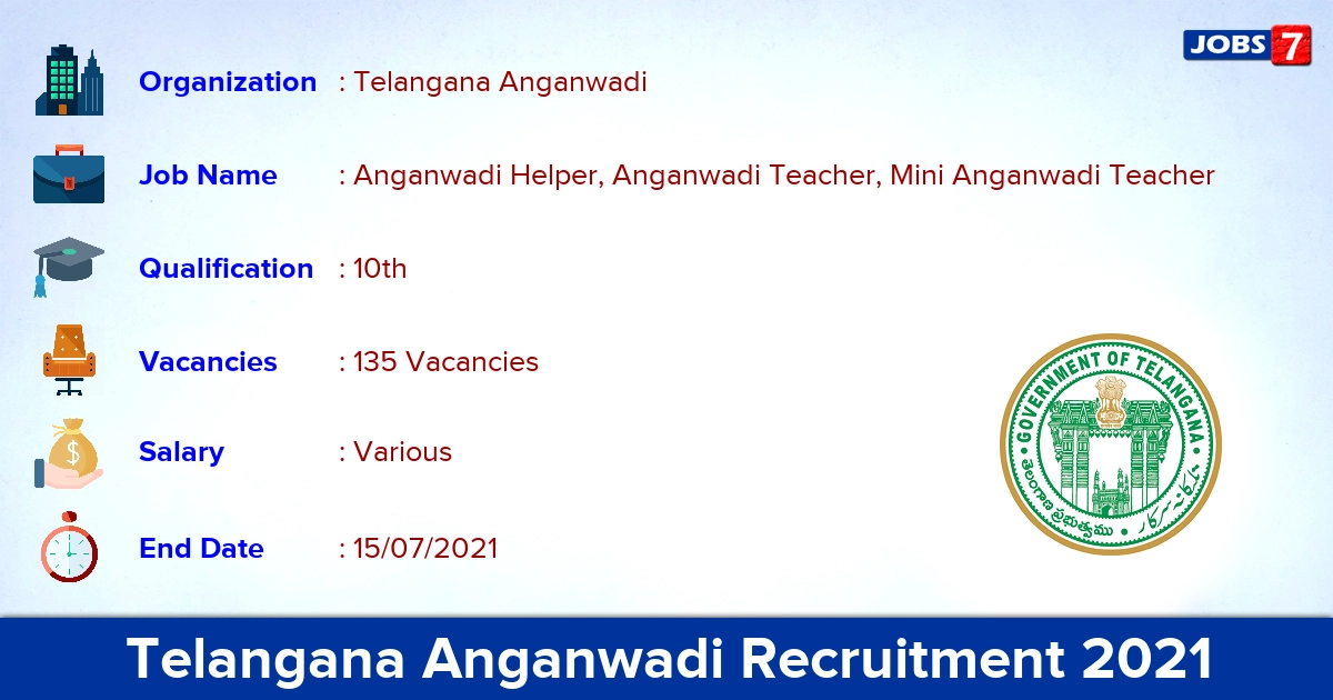 Telangana Anganwadi Recruitment 2021 - Apply Online for 135 Anganwadi Teacher Vacancies